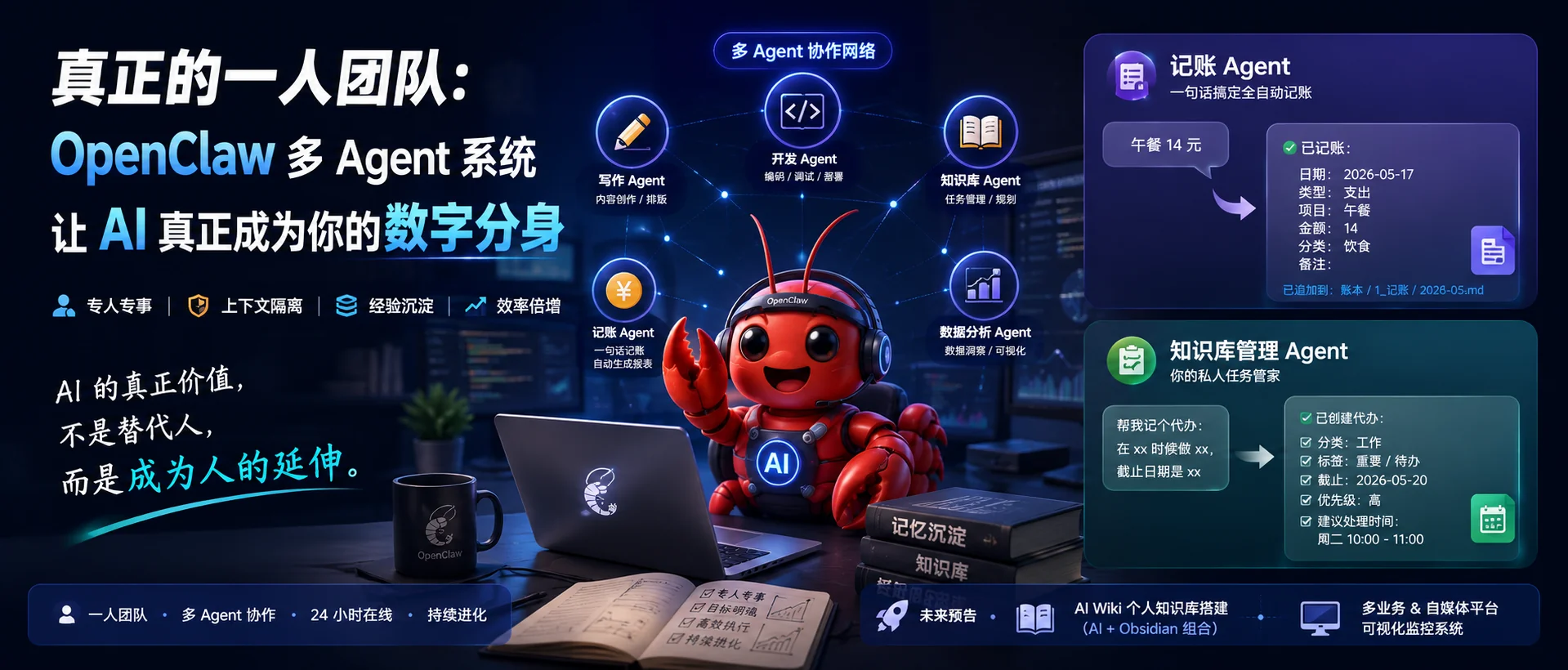 AI 成为人的延伸